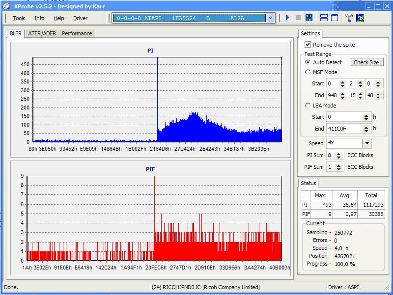 Problema masterizzazione RICOHJPN-D01-67-kprobe_ricoh.jpg