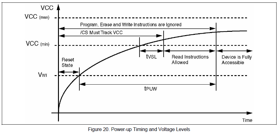 Lettura in corso e Apri vano disco-powerup.png