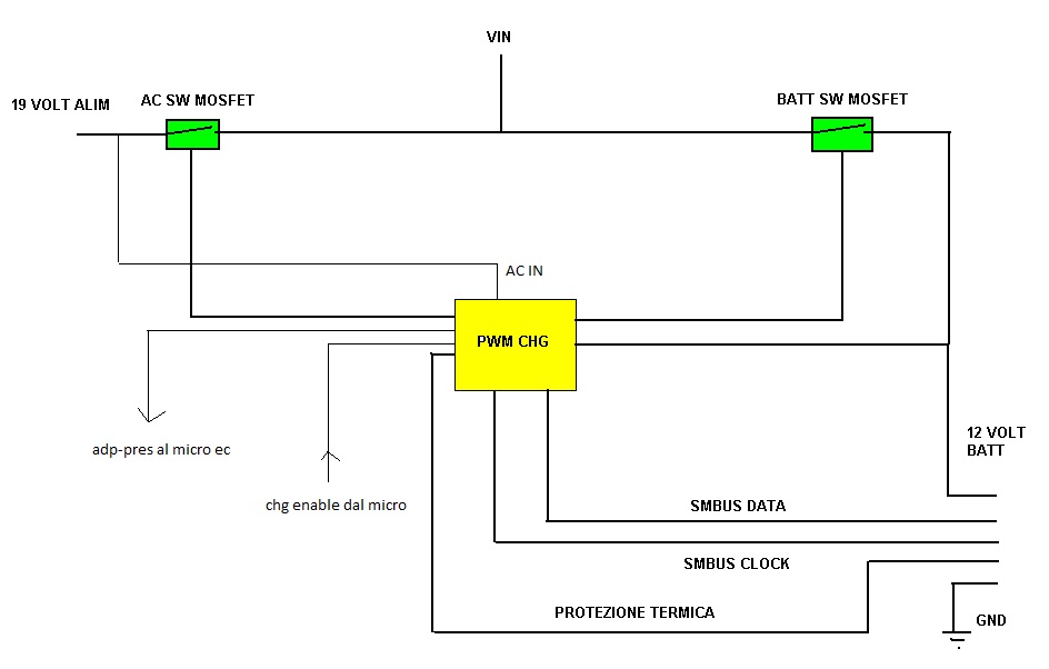 Nome: charger1 - Copia.jpg
Visite: 79
Dimensione: 50.4 KB