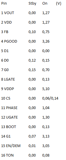 Nome: WQFN-16L TENSIONI.png
Visite: 159
Dimensione: 10.0 KB
