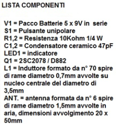 Schema costruzione emp