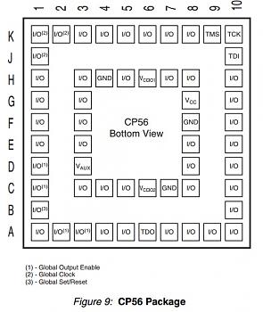 Datasheet chip squirt-bga.jpg