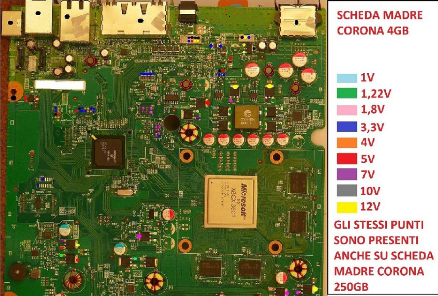 problema xbox dopo aggiornamento errato-rgrethyjeyu.png