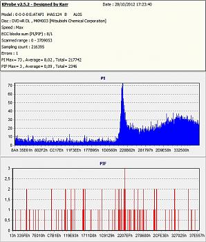 Guida Masterizzare al 100% XGD3 Xbox LT 3.0 (FIFA 13 Testato)-2-4.jpg