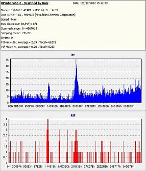 Guida Masterizzare al 100% XGD3 Xbox LT 3.0 (FIFA 13 Testato)-4x.jpg