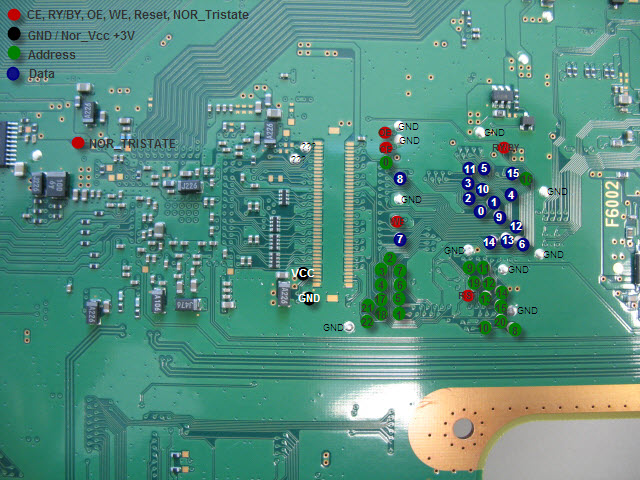 Ps3 Si Accende E Si Spegne Subito