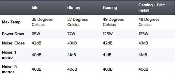 Nome: xboxonenoise.jpg
Visite: 210
Dimensione: 71.2 KB