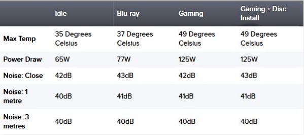 Nome: xboxonenoise.jpg
Visite: 201
Dimensione: 71.2 KB