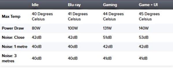 Nome: ps4noise.jpg
Visite: 201
Dimensione: 59.3 KB