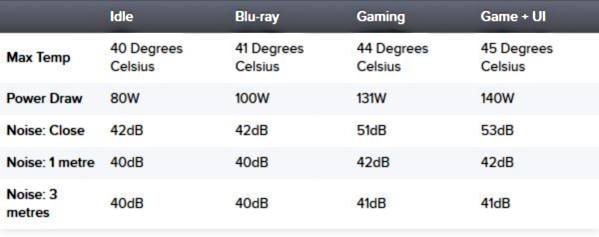 Nome: ps4noise.jpg
Visite: 195
Dimensione: 59.3 KB