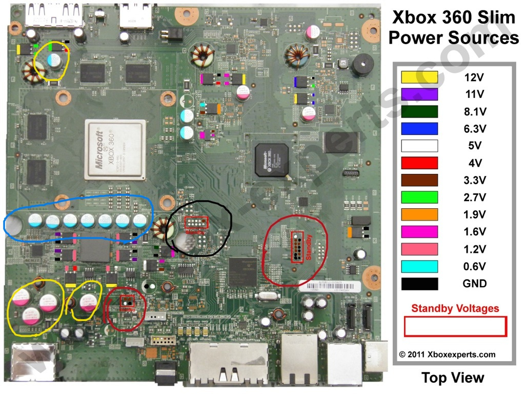 problema hardware xbox 360 slim trinity-pinout-mb-slim.jpg