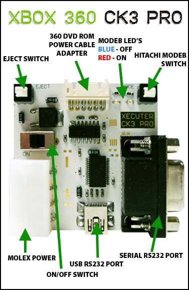 tasto mode Xecuter CK3 Pro-ck3_pro_top.jpg