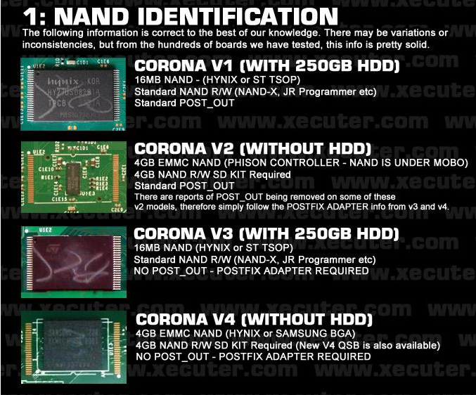 Alimentatore xbox 360 S 12v 9.6A-varie_schede_madri_con_nand_diverse_corona.png