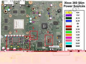 xbox360 s  non si avvia-12.jpg