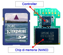 Chiarimenti controller Phison su Corona 4gb-sd3.jpg