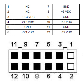 Nome: dvddrivecableheadpinout.jpg
Visite: 210
Dimensione: 91.2 KB