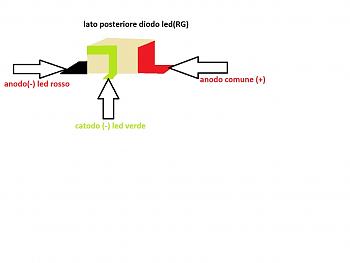 [TUTORIAL]Modding modulo RF RING Led per Xbox360 FAT BY DJSASO-lato-led-psteriore.jpg