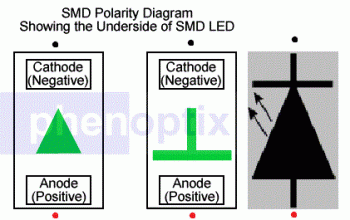 [TUTORIAL]Modding Joystick Xbox 360 Led Ring-polarity.gif