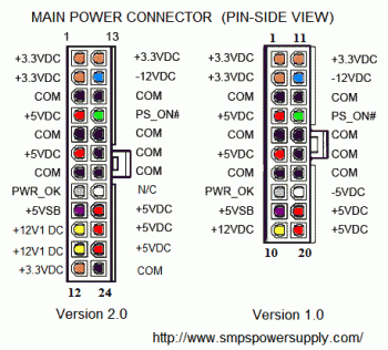 1336d1320082090t-xbox-360-s-laptop-aiuto-per-lalimentazione-connector_atx_pinout.gif