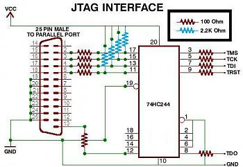 Tutorial Reset Glitch Hack per Xbox 360  Fat e Slim tramite GGBuild-jtag_scheme.jpg