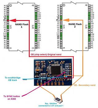 360Squirt: Dual-Nand-dualnand-pinout.jpg