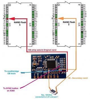 360Squirt: Dual-Nand-dualnand-pinout.jpg