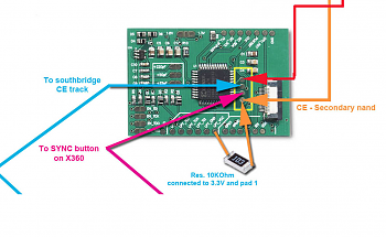 RGH CPLD DualNAND Mod v0.1-immagine.png