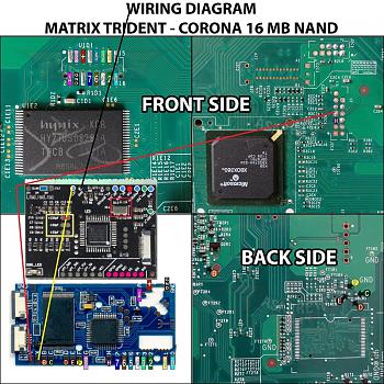 Team Storm360 : ecco Tsunami360 programmatore nand e cpld-tridentcorona.jpg