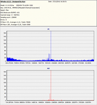 Burner Max Payload Tool v0.15 by c4eva-fitness2.png