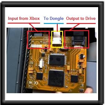 BoxZii: altro concorrente a X360Key!!!-boxziistickedmarcado.jpg