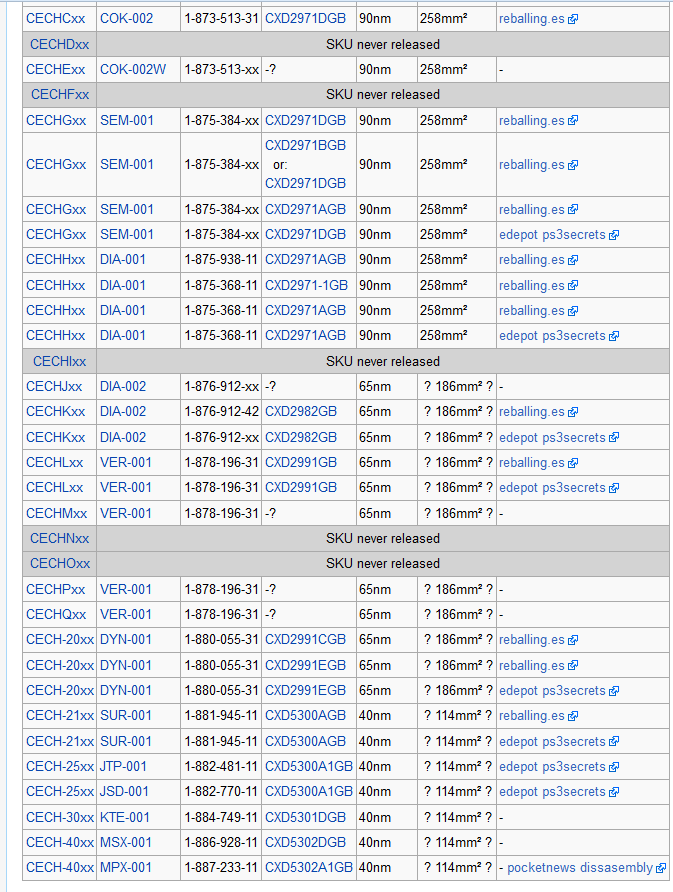 Nome: codici gpu rsx -ps3 phat e slim.PNG
Visite: 218
Dimensione: 80.6 KB
