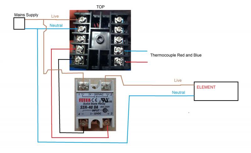Nome: rex.jpg
Visite: 2479
Dimensione: 30.9 KB