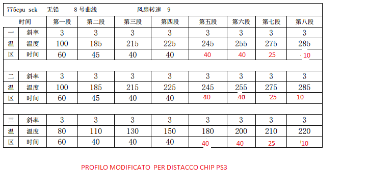 Nome: 2016-05-15_095535.png
Visite: 209
Dimensione: 43.0 KB