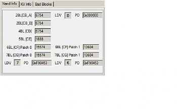 [Thread Dedicato] Fateci vedere le vostre installazioni RGH-jasper-nand-details.png