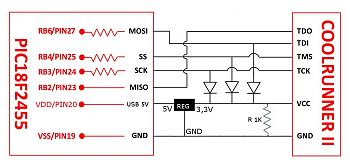 Regalino per la comunity di Console Open: Usb Spi flasher fatto su Eagle. UPDATE V2.1-schematic_mod_regolatore.jpg