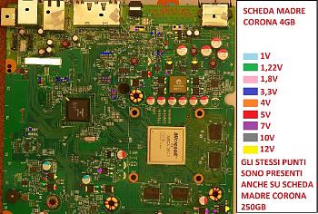 Voltage motherboard corona 4gb/250gb-corona.jpg