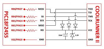 I dubbi dello scienziato pazzo-schematic.jpg