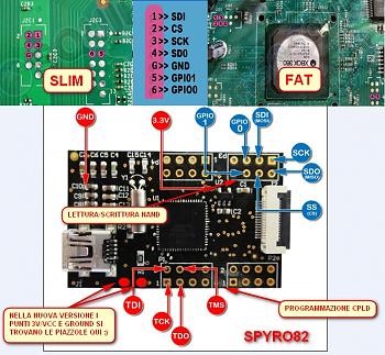 ciao ragazzi chiarimento squirt 360 che non riesco a programmare.....................-image.jpg