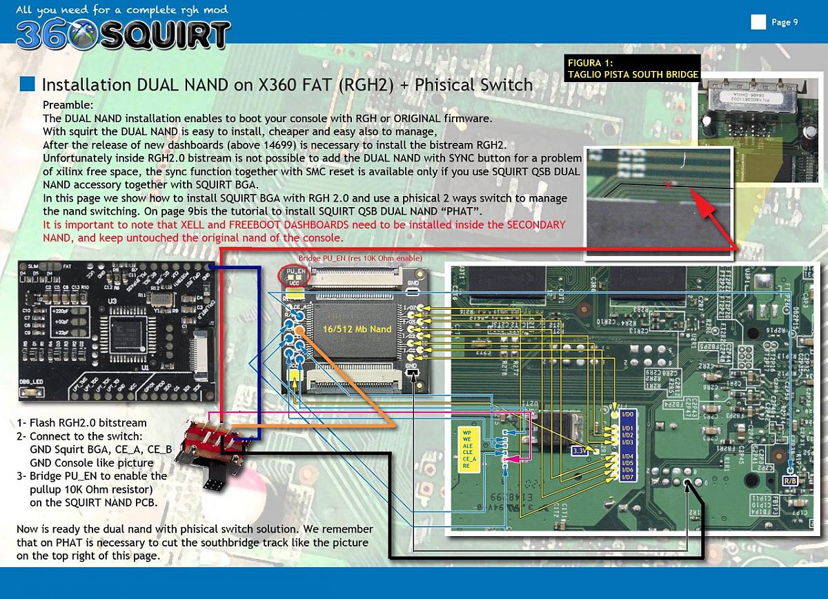 [RISOLTO] Squirt 2.0 su Falcon non glitcha-dualnand-path-switch.jpg