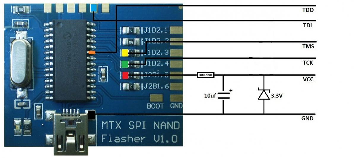 Mtx nand flasher for squirt-diagram_copy_2.jpg