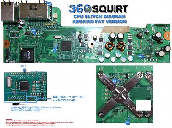aiuta alla prima installazione del  360squirt con add-on per rgh-squirt-360-fat-diagram.jpg