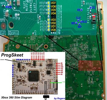 [TUTORIAL] Reset Glitch Hack con Progskeet-fd9e39c6b6c9290901488359b9aa911dba9eb9ca7eff3b0e318eb3518d80c56c6g.jpg