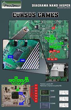 [TUTORIAL] Reset Glitch Hack con Progskeet-diagramajasperprogskeet2.jpg