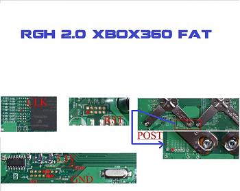 Tutorial completo RGH : Guida passo passo-fatrgh-2.0.jpg