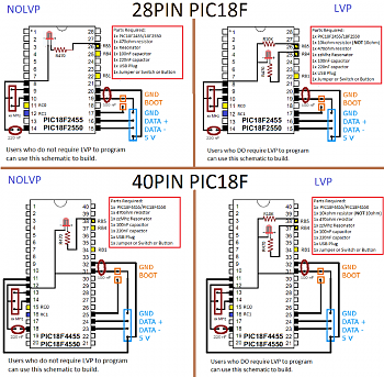 [TUTORIAL] Costruzione e flash di un dongle PSGrade per entrare in FSM-illness-schematic.png