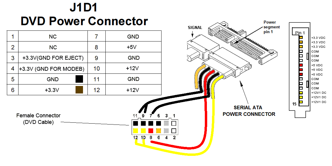 Nome: sata-dvdcable.png
Visite: 7523
Dimensione: 59.6 KB