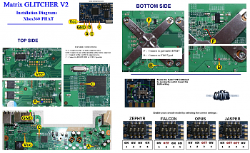 [TUTORIAL RGH] Installazione Matrix Glitcher v.2-schema_matrix_glitcher_v2_phat.png