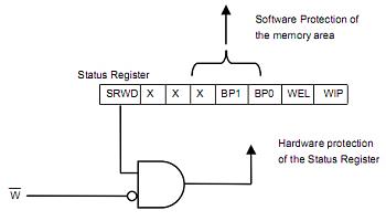 Winbond unlock di geremia, analisi tecnica-hardware.jpg