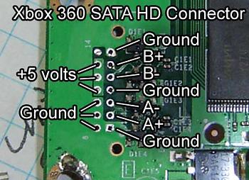 [TUTORIAL] Installazione di un HDD da 3.5" all'interno della Xbox 360 [FAT e SLIM]-satahd-x360fat.jpg