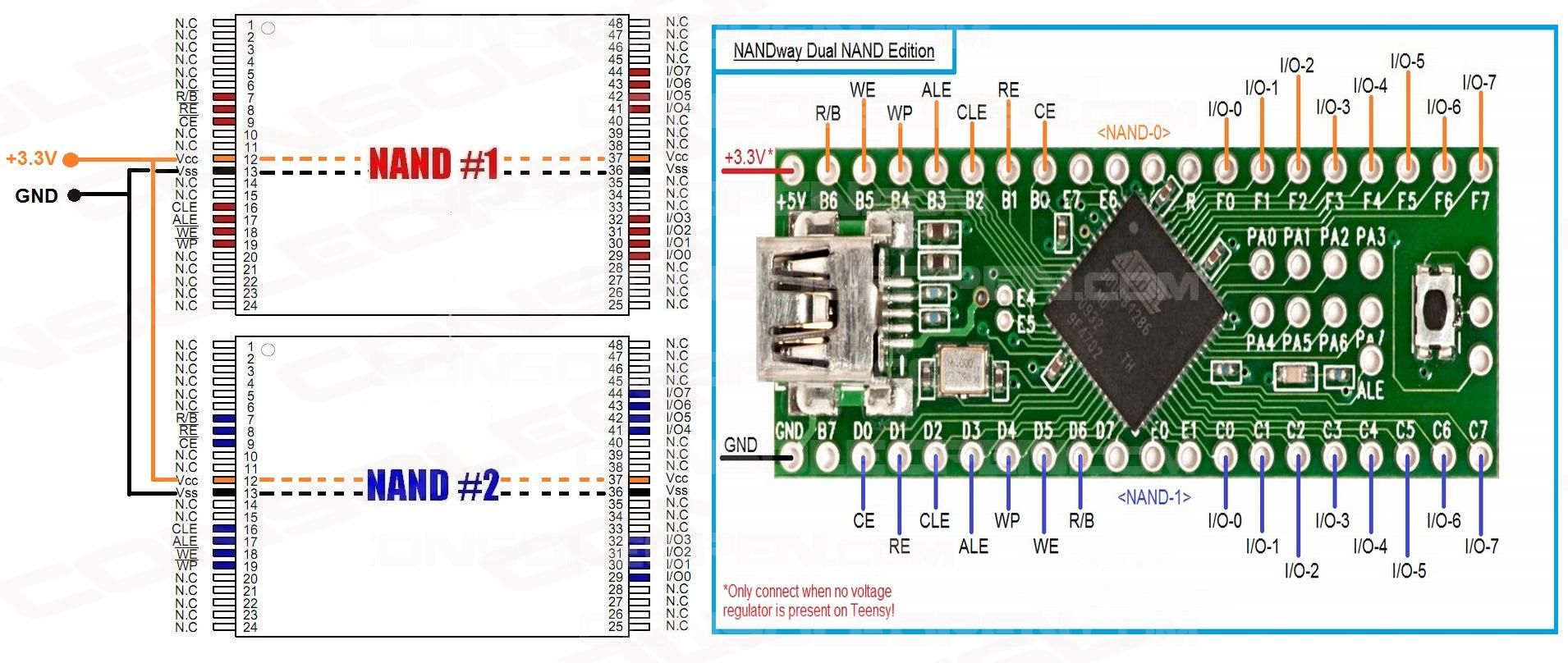 DUAL%20NAND%20TEENSY.jpg